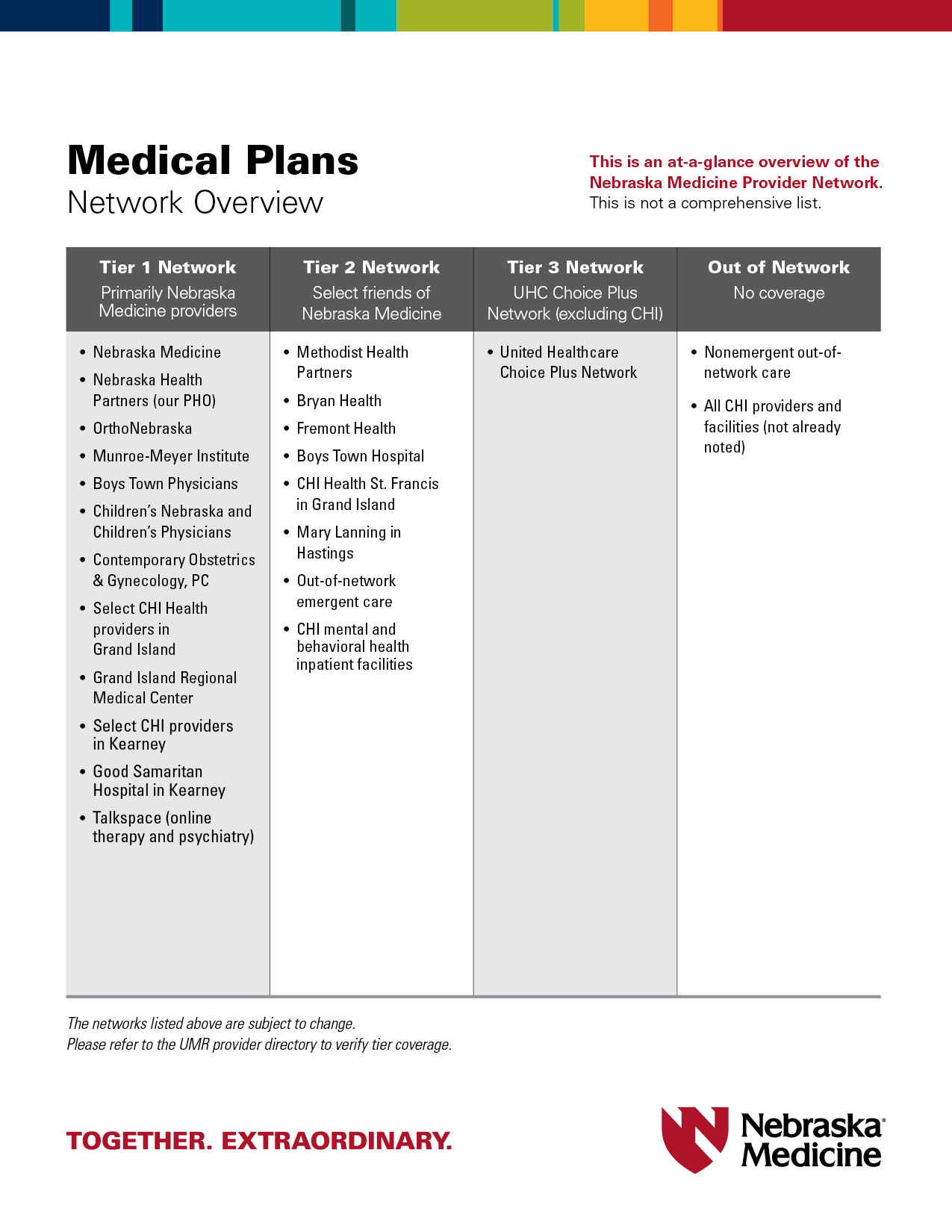 Netowrks Handout